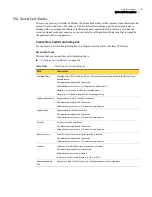 Preview for 758 page of Symantec Security 5600 Series, Security 5400 Series,Clientless VPN 4400 Series Administration Manual