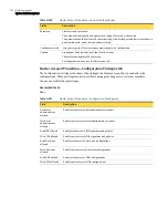 Preview for 763 page of Symantec Security 5600 Series, Security 5400 Series,Clientless VPN 4400 Series Administration Manual