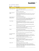 Preview for 810 page of Symantec Security 5600 Series, Security 5400 Series,Clientless VPN 4400 Series Administration Manual