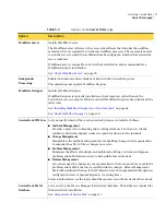 Preview for 71 page of Symantec SERVICEDESK 7.0 MR2 Implementation Manual