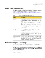 Preview for 73 page of Symantec SERVICEDESK 7.0 MR2 Implementation Manual