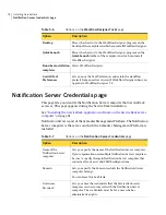 Preview for 74 page of Symantec SERVICEDESK 7.0 MR2 Implementation Manual