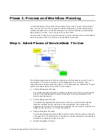 Preview for 11 page of Symantec SERVICEDESK 7.0 Manual