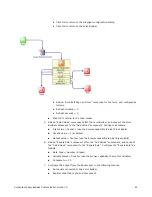 Preview for 61 page of Symantec SERVICEDESK 7.0 Manual