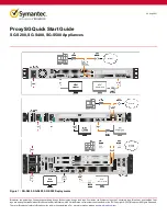 Предварительный просмотр 1 страницы Symantec SG-S200 Quick Start Manual