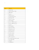 Preview for 38 page of Symantec Shelf NetBackup 5220 Safety Manual