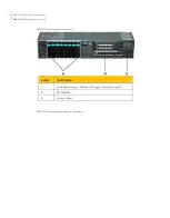 Предварительный просмотр 14 страницы Symantec SIEM 9700 Series Hardware Troubleshooting Manual