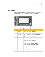 Предварительный просмотр 15 страницы Symantec SIEM 9700 Series Hardware Troubleshooting Manual