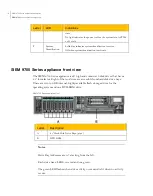 Предварительный просмотр 16 страницы Symantec SIEM 9700 Series Hardware Troubleshooting Manual