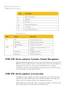 Предварительный просмотр 18 страницы Symantec SIEM 9700 Series Hardware Troubleshooting Manual