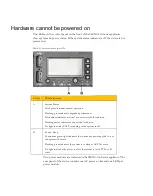 Предварительный просмотр 26 страницы Symantec SIEM 9700 Series Hardware Troubleshooting Manual