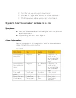 Предварительный просмотр 38 страницы Symantec SIEM 9700 Series Hardware Troubleshooting Manual