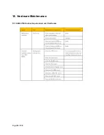 Preview for 25 page of Symantec SIEM9750 Replacement Manual