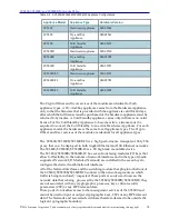 Preview for 14 page of Symantec SSL Visibility SV3800 Manual