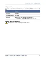 Предварительный просмотр 13 страницы Symantec SV1800 Series Safety And Regulatory Compliance Manual