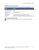 Предварительный просмотр 85 страницы Symantec SV1800 Series Safety And Regulatory Compliance Manual