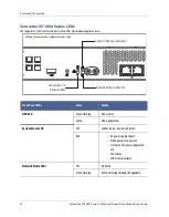 Предварительный просмотр 92 страницы Symantec SV1800 Series Safety And Regulatory Compliance Manual