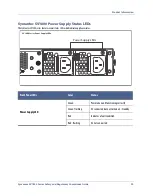 Предварительный просмотр 93 страницы Symantec SV1800 Series Safety And Regulatory Compliance Manual