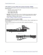 Предварительный просмотр 50 страницы Symantec SV2800 Safety And Regulatory Compliance Manual