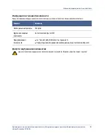 Предварительный просмотр 99 страницы Symantec SV2800 Safety And Regulatory Compliance Manual