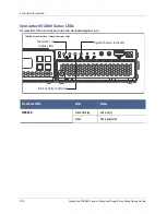 Предварительный просмотр 108 страницы Symantec SV2800 Safety And Regulatory Compliance Manual