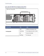 Предварительный просмотр 110 страницы Symantec SV2800 Safety And Regulatory Compliance Manual