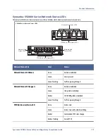 Предварительный просмотр 111 страницы Symantec SV2800 Safety And Regulatory Compliance Manual