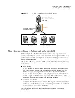 Preview for 19 page of Symantec Veritas Cluster Server 5.0 Update 3 Installation Manual