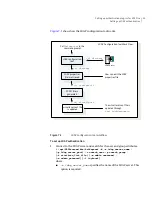 Preview for 91 page of Symantec Veritas Cluster Server One Installation Manual