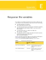 Preview for 195 page of Symantec Veritas Cluster Server One Installation Manual