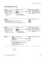 Предварительный просмотр 320 страницы Symantec WINDOWS INSTALLER EDITOR 7.0 SP2 Installation Manual