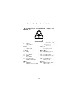 Предварительный просмотр 13 страницы Symbol Cyclone M2004-I200 Quick Reference Manual