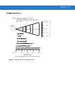 Предварительный просмотр 33 страницы Symbol DS 3408 Product Reference Manual