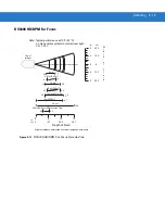 Предварительный просмотр 35 страницы Symbol DS 3408 Product Reference Manual