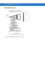 Предварительный просмотр 36 страницы Symbol DS 3408 Product Reference Manual