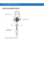 Предварительный просмотр 42 страницы Symbol DS 3408 Product Reference Manual