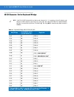 Предварительный просмотр 76 страницы Symbol DS 3408 Product Reference Manual