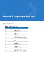 Предварительный просмотр 359 страницы Symbol DS 3408 Product Reference Manual