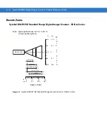 Предварительный просмотр 32 страницы Symbol DS6707-DP20411ZZR - Symbol Digital Scanner DS6707-DP Product Reference Manual