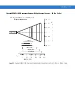 Предварительный просмотр 35 страницы Symbol DS6707-DP20411ZZR - Symbol Digital Scanner DS6707-DP Product Reference Manual