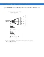 Предварительный просмотр 36 страницы Symbol DS6707-DP20411ZZR - Symbol Digital Scanner DS6707-DP Product Reference Manual