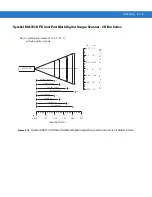 Предварительный просмотр 37 страницы Symbol DS6707-DP20411ZZR - Symbol Digital Scanner DS6707-DP Product Reference Manual