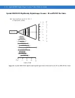 Предварительный просмотр 38 страницы Symbol DS6707-DP20411ZZR - Symbol Digital Scanner DS6707-DP Product Reference Manual