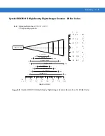 Предварительный просмотр 39 страницы Symbol DS6707-DP20411ZZR - Symbol Digital Scanner DS6707-DP Product Reference Manual