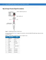 Предварительный просмотр 48 страницы Symbol DS6707-DP20411ZZR - Symbol Digital Scanner DS6707-DP Product Reference Manual