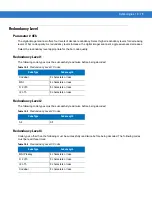 Предварительный просмотр 235 страницы Symbol DS6707-DP20411ZZR - Symbol Digital Scanner DS6707-DP Product Reference Manual