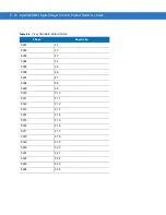 Предварительный просмотр 380 страницы Symbol DS6707-DP20411ZZR - Symbol Digital Scanner DS6707-DP Product Reference Manual