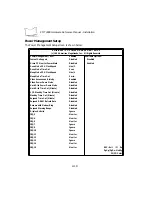 Preview for 41 page of Symbol FMT 3000 Hardware Reference Manual