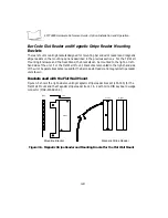 Preview for 57 page of Symbol FMT 3000 Hardware Reference Manual