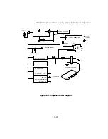 Preview for 76 page of Symbol FMT 3000 Hardware Reference Manual